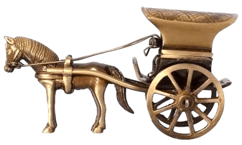 International Shipping